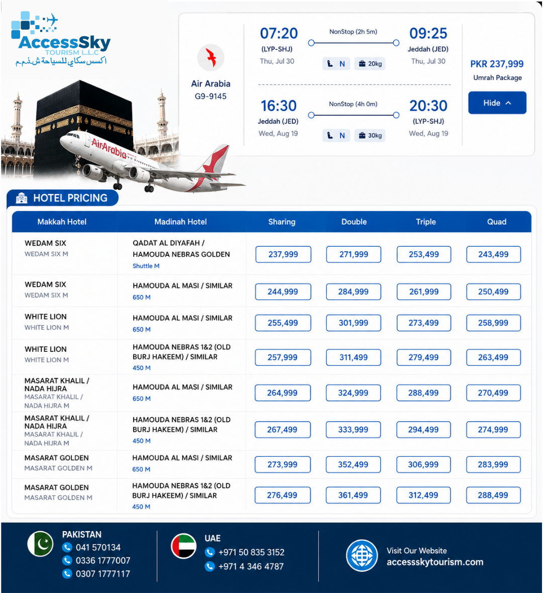 Faisalabad Package