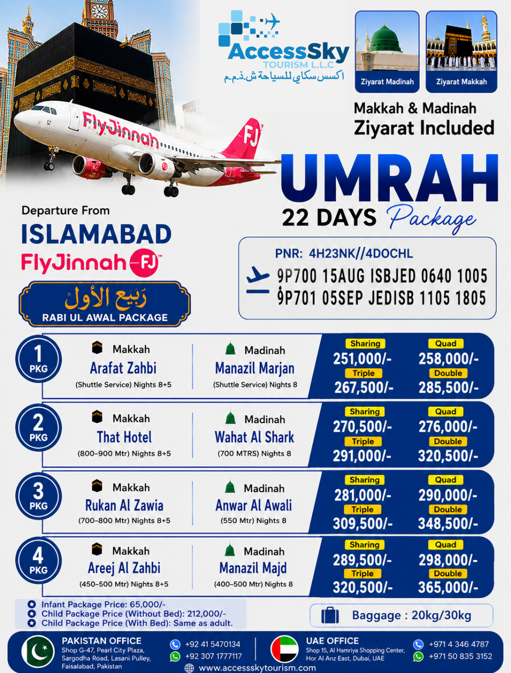 Islamabad Package