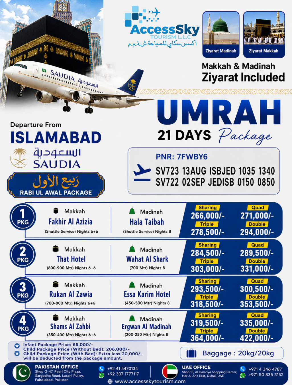 Islamabad Package