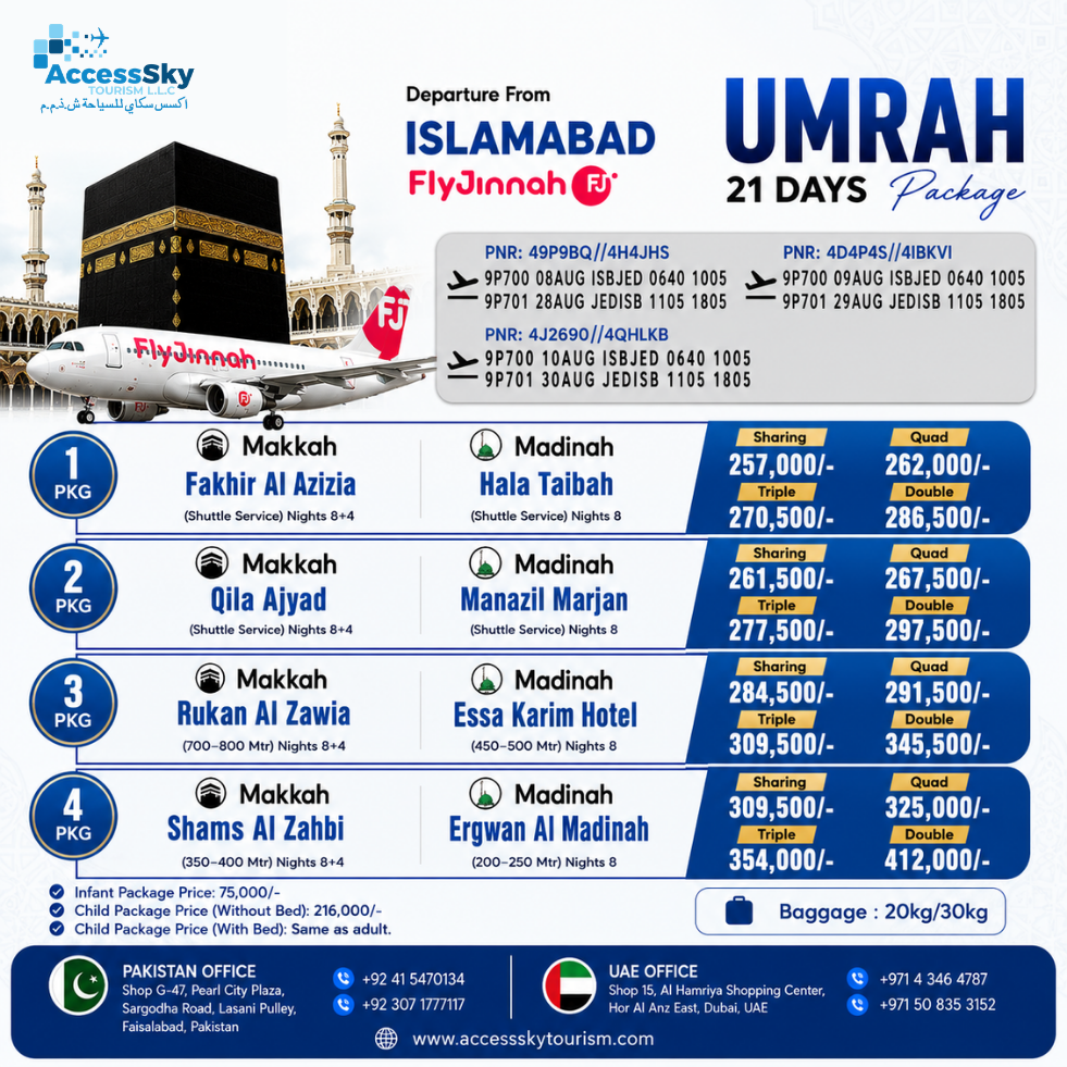 Islamabad Package