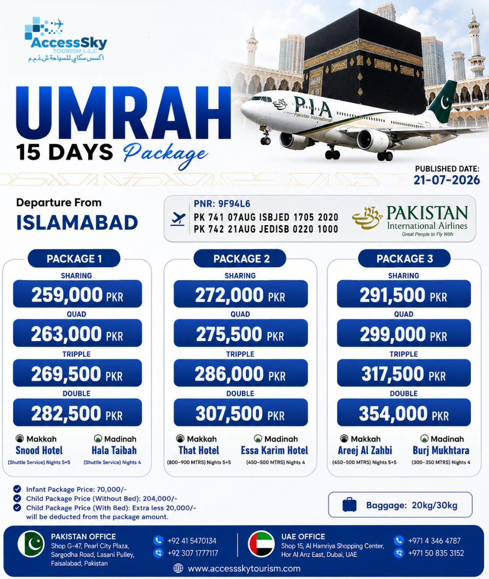 Islamabad Package