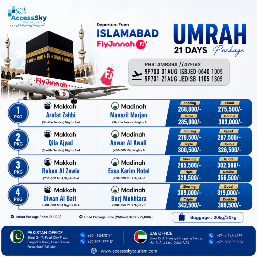 Islamabad Package