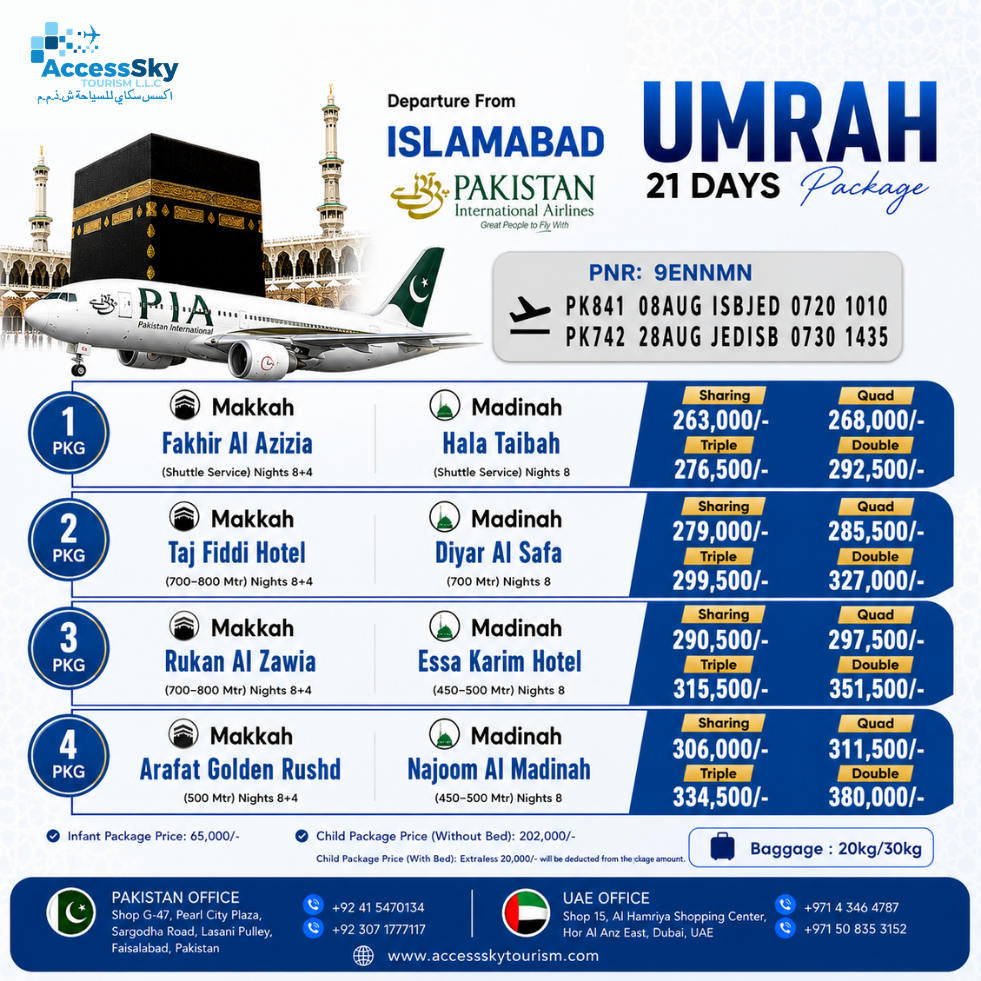 Islamabad Package
