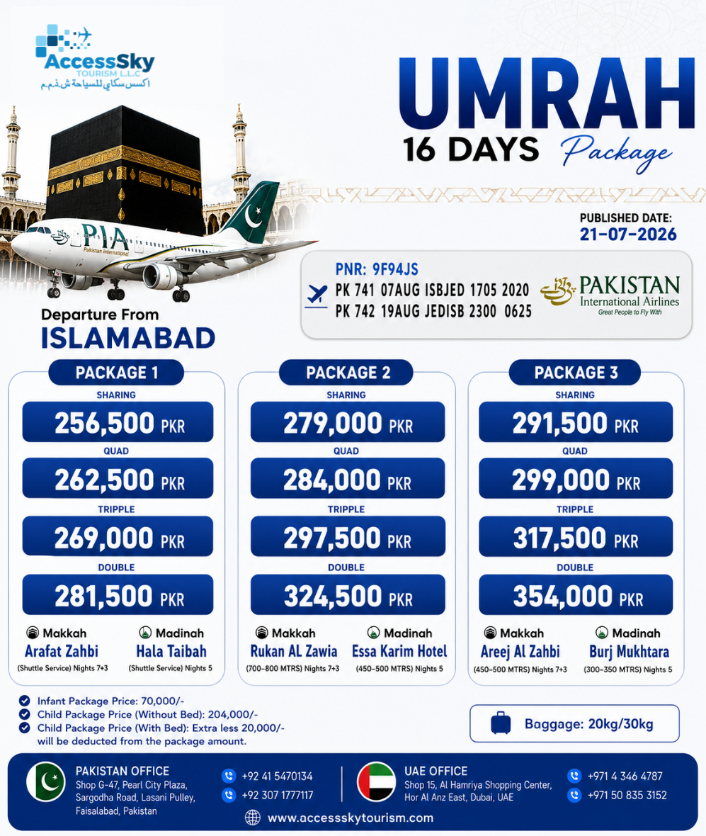 Islamabad Package