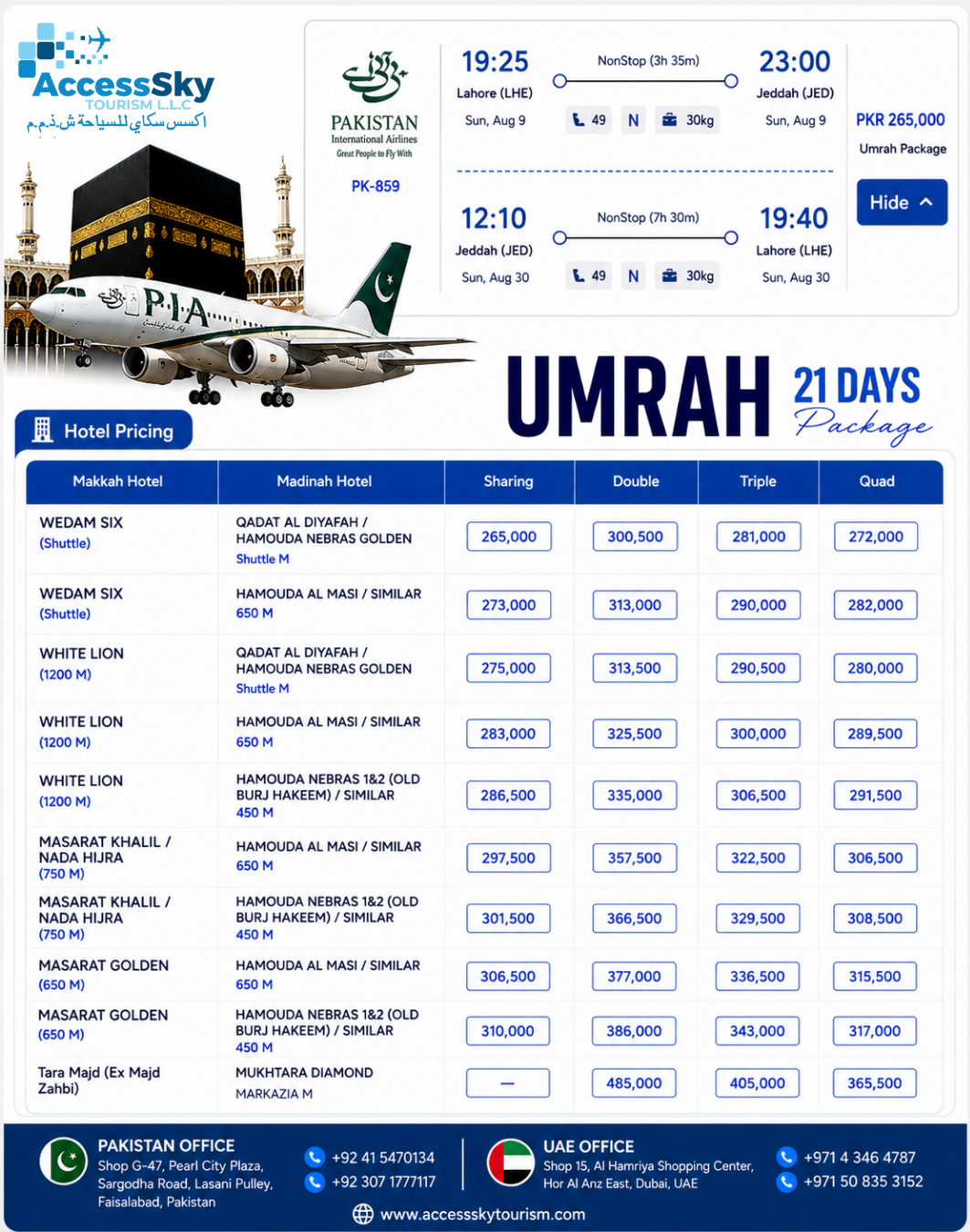 Lahore Package