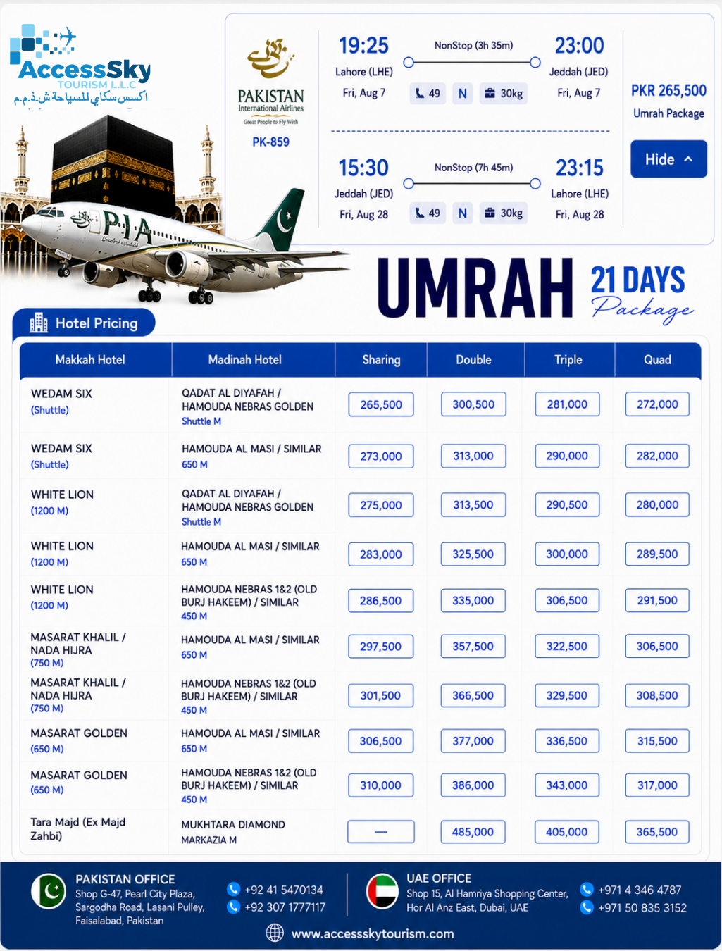 Lahore Package