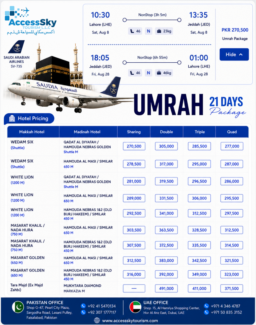 Lahore Package