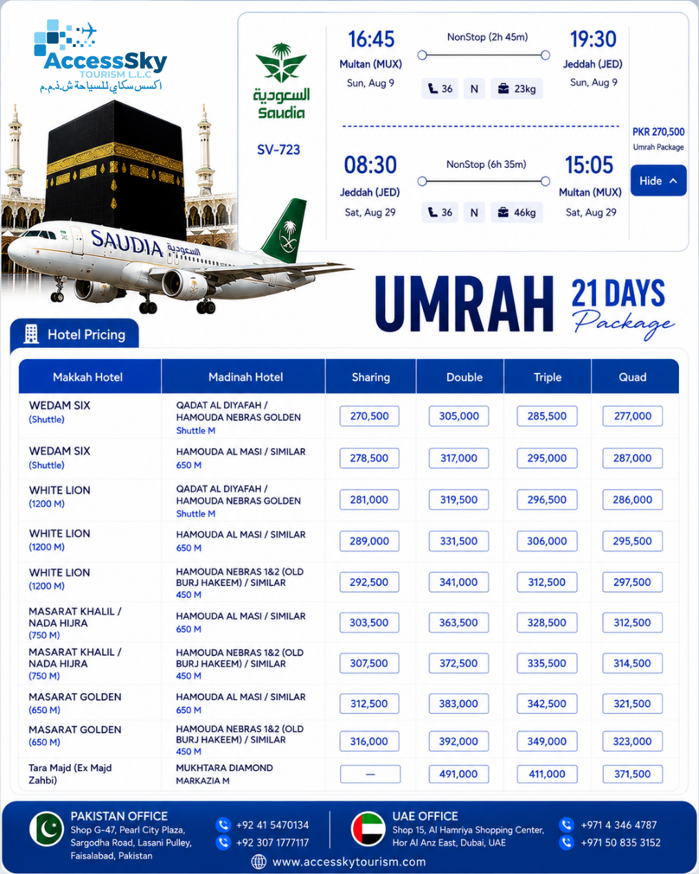 Multan Package