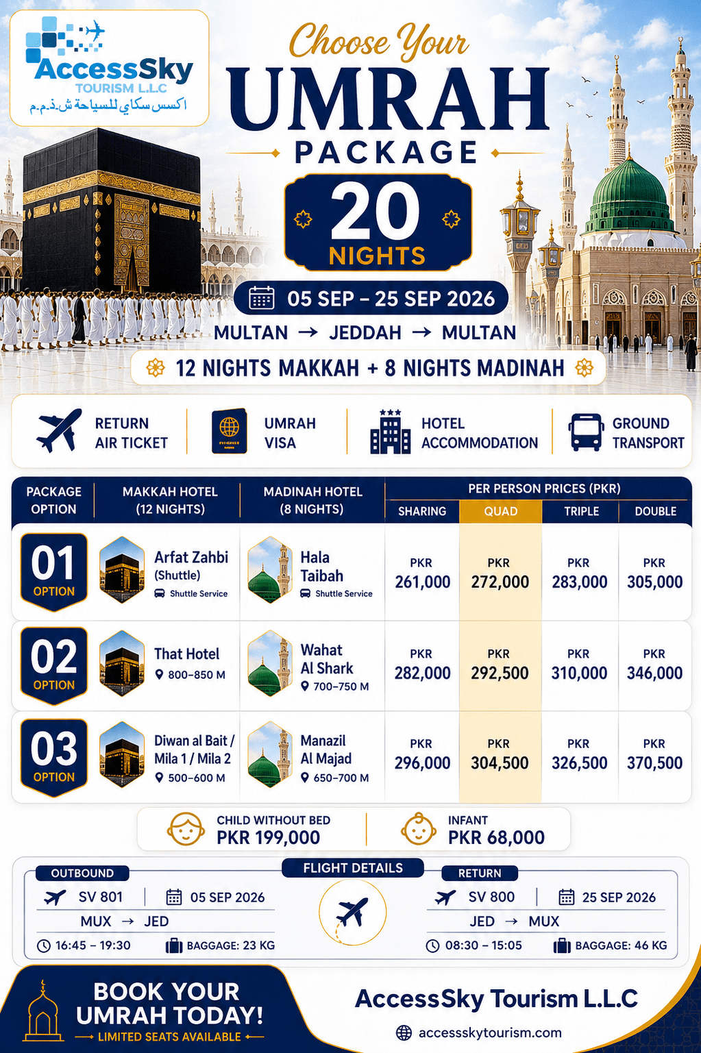 Multan Package
