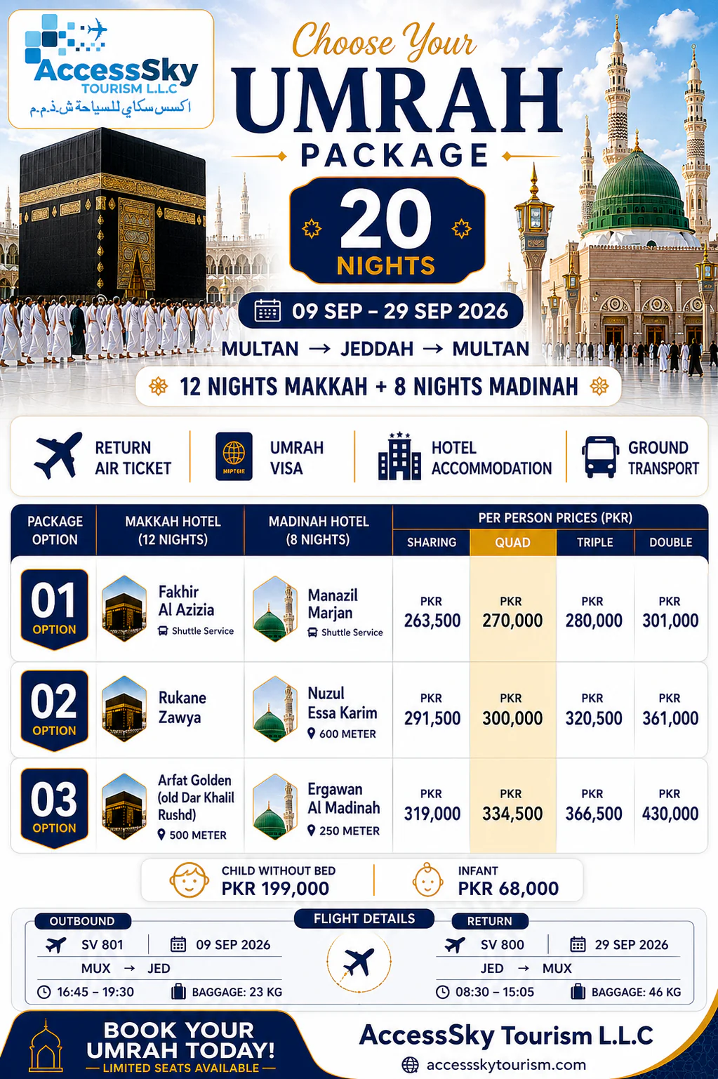 Multan Package