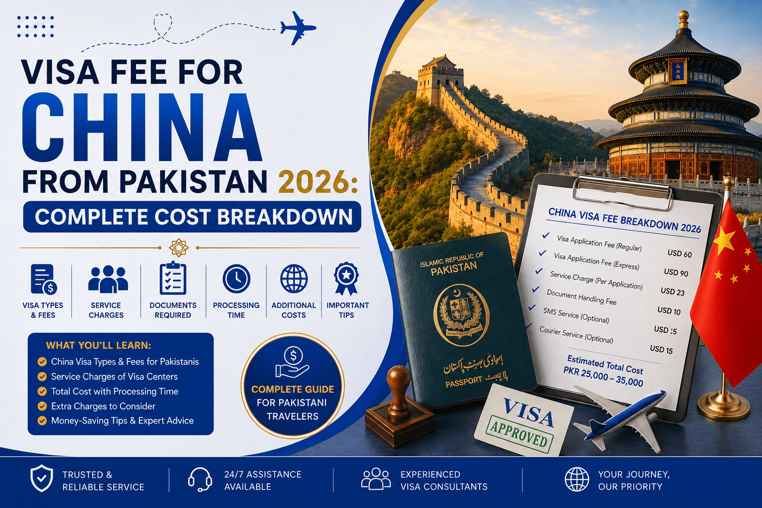 visa fee for china from pakistan