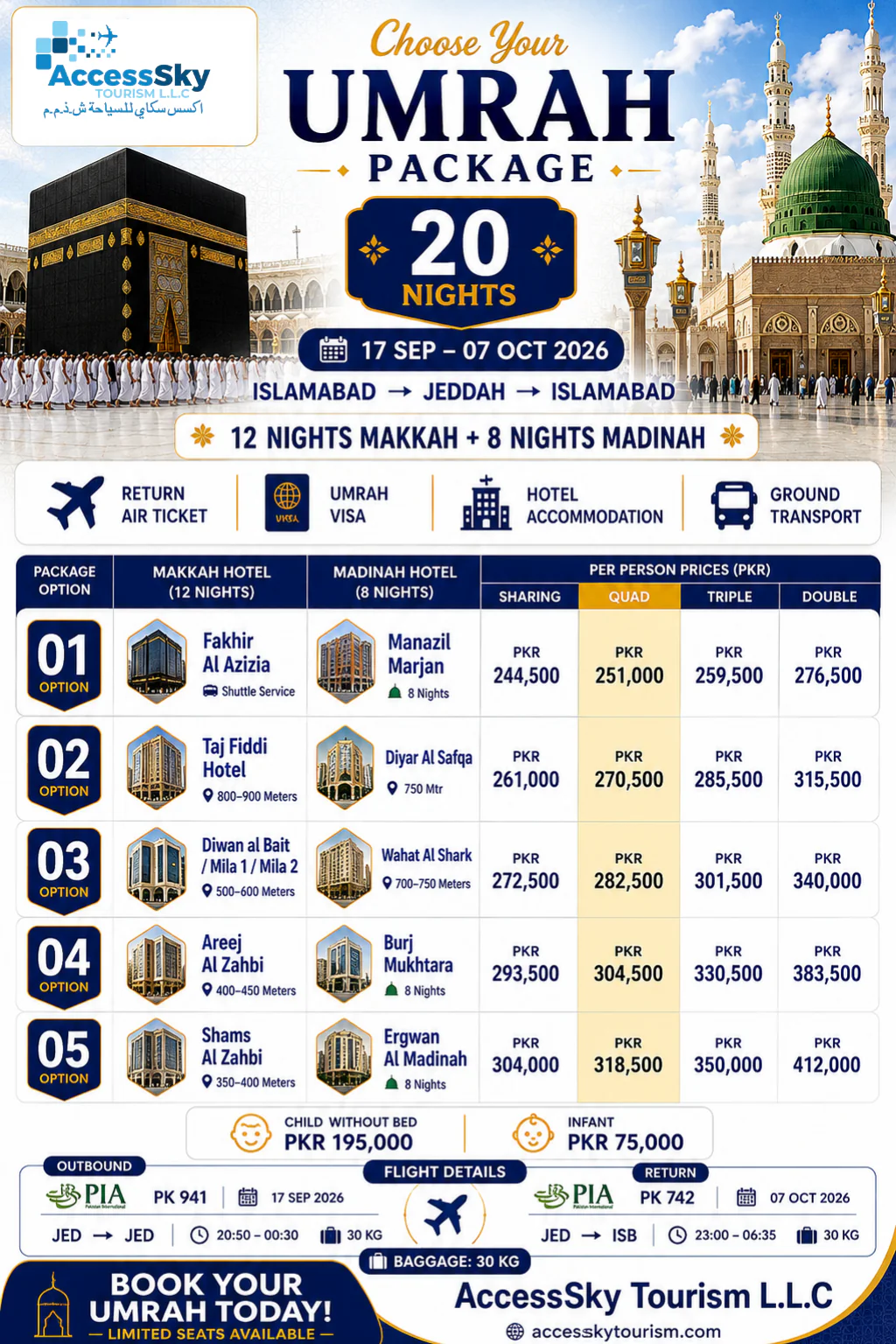 Islamabad Package