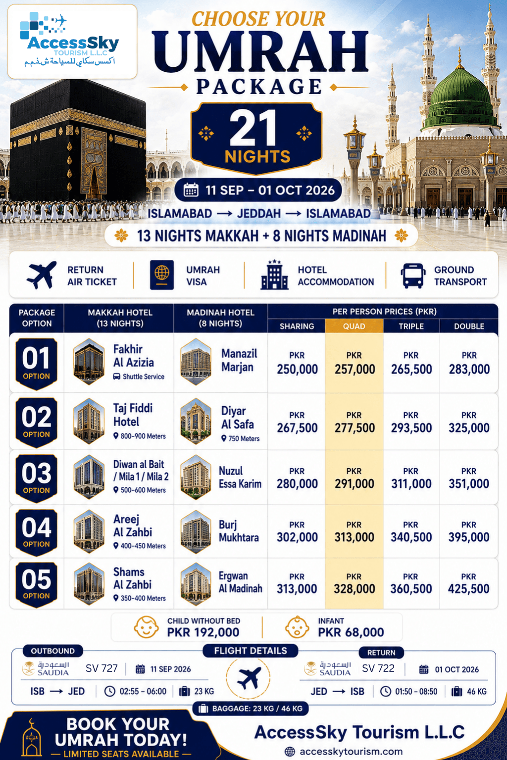 Islamabad Package