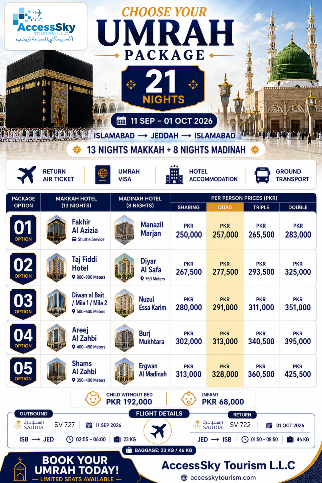Islamabad Package