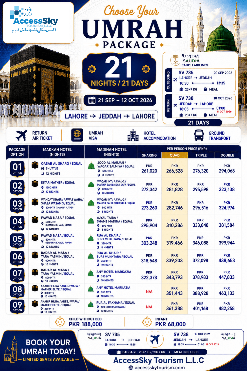 Lahore Package
