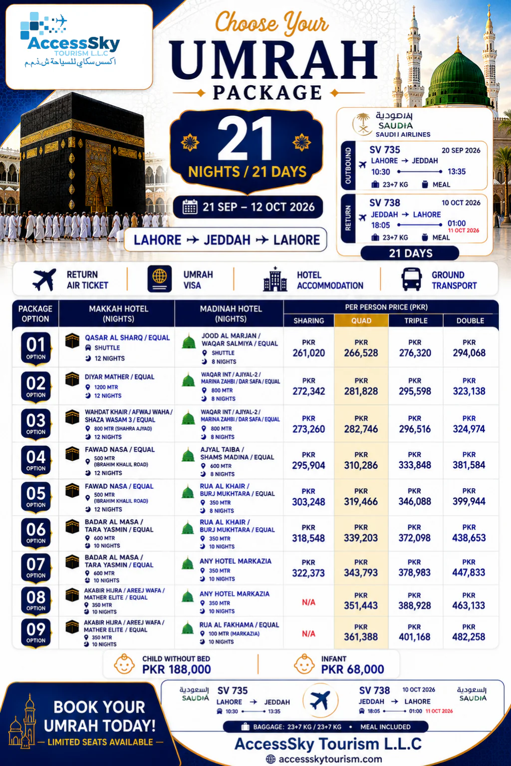 Lahore Package