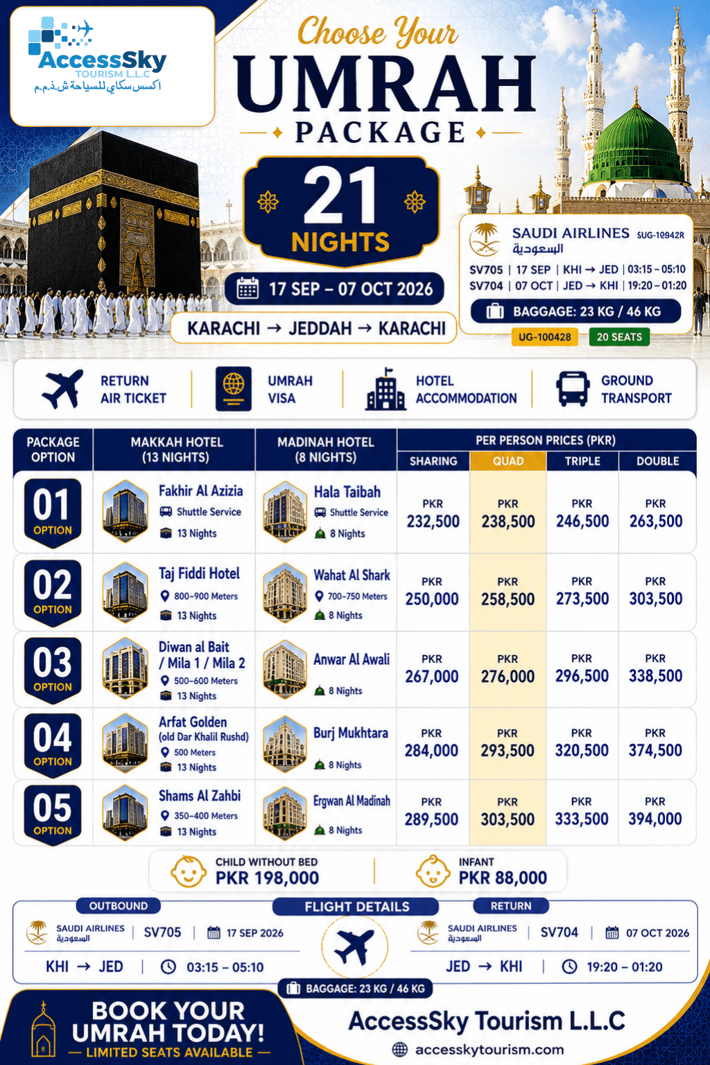 Karachi Package