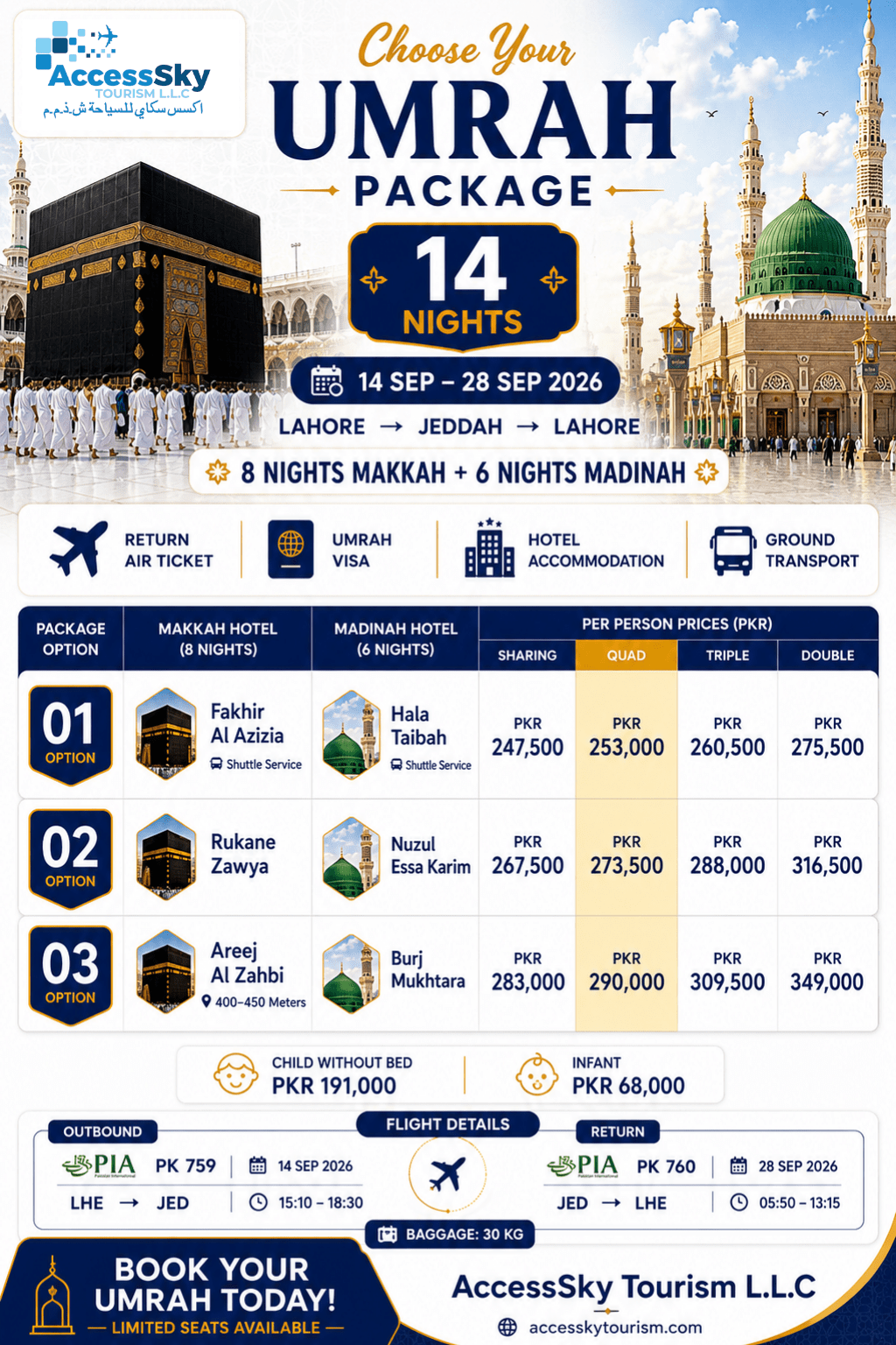 Lahore Package
