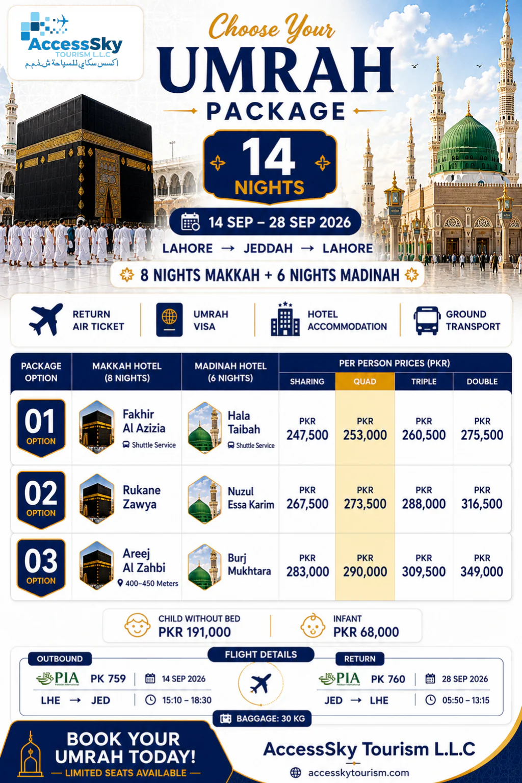 Lahore Package